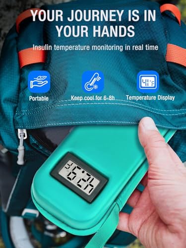 EVA Insulated Cooler Travel Case for Zepbound Injector Pens, 2 TSA Approved Ice Pack, Real-Time Temperature Display, Medication Cooler for Travel & Daily Use - color: Compatible With Zepbound Pens