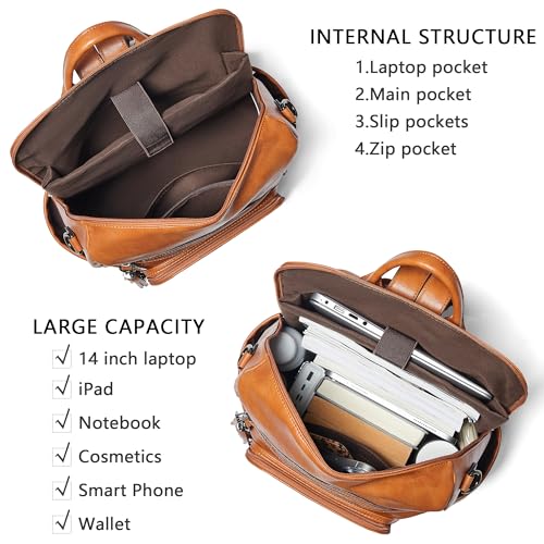 Shrrie Vegan Leather Laptop Backpack for Women 15.6 inch Work Backpack Fashion Travel Backpack Purse for Business College - color: Brown02