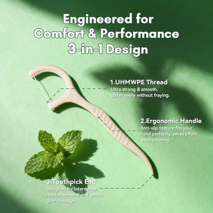 FAMILIFE Eco-Friendly Floss Picks (100Pcs) - Plant Based Dental Floss Picks with Strong Toughness, Natural Tooth Picks Flossers for Adults Daily Oral Cleaning & Gentle Gum Care, Mint Flavor - color: Beige 100 Pcs