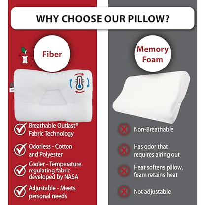 Core Products Tri-Core Comfort Zone Cervical Support Pillow, Temperature Regulating Outlast, Firm - Midsize - size: Mid-size