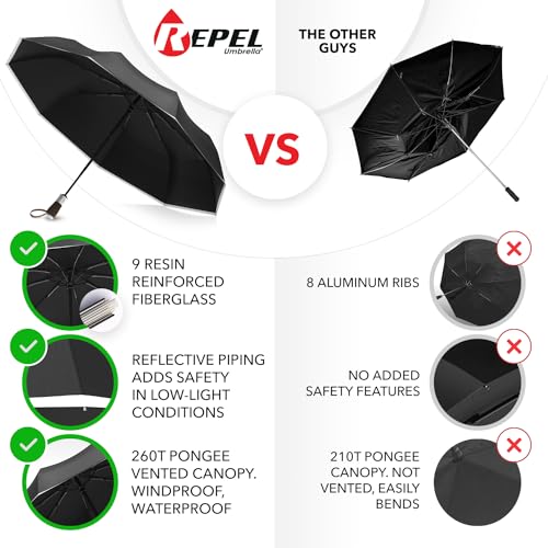 Repel Windproof Travel Umbrella - Compact & Withstands Winds up to 100MPH , Strongest Premium Auto Folding Umbrella for Rain and Sun - Durable, Light & Portable for Women & Men , Fits Backpack & Cars - color: Onyx - Travel Umbrella (1 Pack)