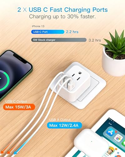 HANYCONY European Plug Adapter, US to Europe Power Adapter with 2 Outlets & 3 USB Ports (2 USB C), Type C Travel Adapter for Italy, Spain, France, Germany, Greece, Iceland, Essentials for Cruise Ship - style: Type C - Most of Europe(2 Pack)