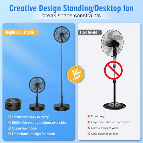 LIPETY Portable Foldable Oscillating Fan - 8.6" 8000mah Rechargeable Battery Operated USB C Small Fan with Remote Quiet Table Desk Fan Folding Standing Pedestal Fan for Rome Office Camping Travel - color: black