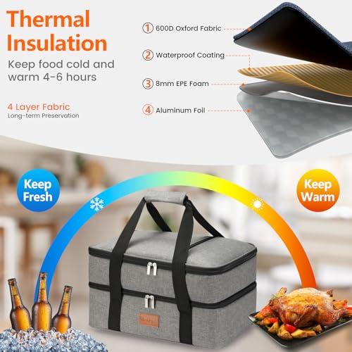 Lunch Bag Insulated Thermal Food Carrier Insulated Double Decker Casserole Carrier for Hot or Cold Food,Insulated Tote Bag for Potluck Cookouts Picnic,Lasagna Holder,Fits 9"x13" Baking Pan,Gray - color: gray-2