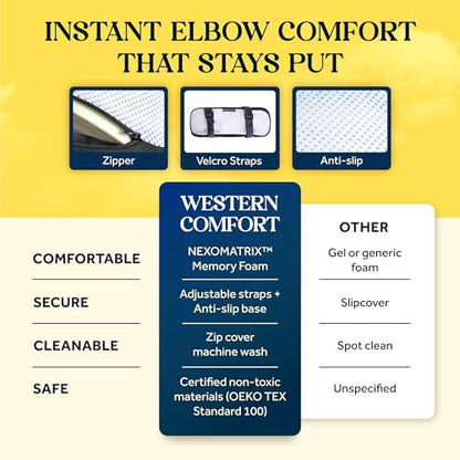 WESTERN COMFORT Thick Armrest Pads - Memory Foam Office Chair Arm Pads - Arm Rest for Desk Chair & Gaming Chair Armrest Pads - Chair Arm Covers - Elbow Support