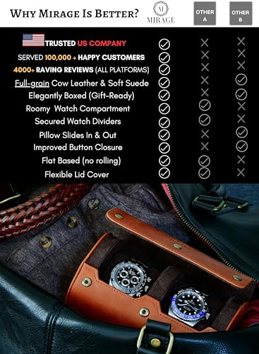 Watch Travel Case for Men 2 slot – Watch Roll – Brown Full Grain Cow Leather - color: Cow Real Leather/2 watches roll