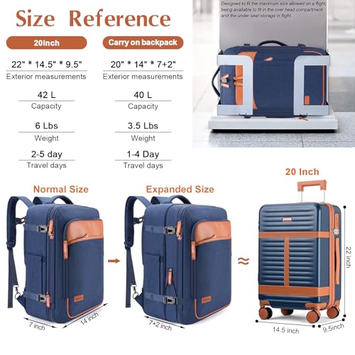 Lumesner 5 Piece Luggage Sets with Travel Backpack, 20" Carry On Hardside Spinner Suitcases, TSA Lock, Durable PC (Blue, 5 piece set (20inch)) - color: Blue(20inch-5piece Set)