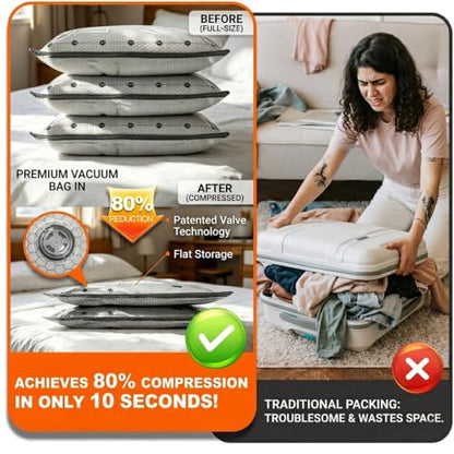 Travel Vacuum Storage Bags with Electric Pump, 15 Pack Vacuum Seal Bags for Clothing Travel, Portable Carry-on Luggage Compression Bag - size: 15 Combo Travel Sizes