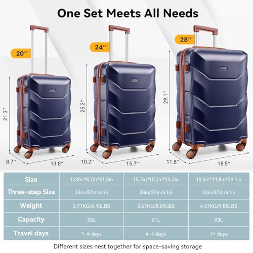 Hoteel Luggage Sets 3 Piece, 4-Year Warranty, Durable Suitcase Set with Spinner Wheels, ABS Hard Shell Lightweight Luggage with TSA Lock, Large Checked Travel Suitcases, Dark Blue(20/24/28) - color: Dark Blue, size: 20/24/28 Inch