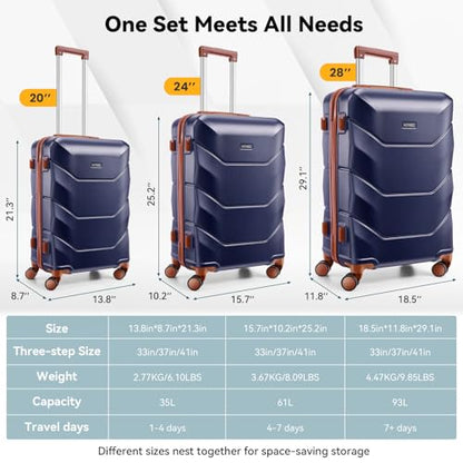 Hoteel Luggage Sets 3 Piece, 4-Year Warranty, Durable Suitcase Set with Spinner Wheels, ABS Hard Shell Lightweight Luggage with TSA Lock, Large Checked Travel Suitcases, Dark Blue(20/24/28) - color: Dark Blue, size: 20/24/28 Inch