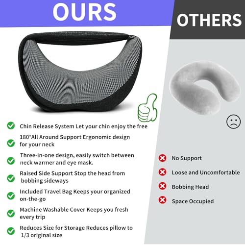 3-in-1 Memory Foam Travel Neck Pillow – Adjustable, Machine Washable & Portable for Airplane, Car, Office – Converts to Scarf & Eye Mask – Ultimate Neck Support for Long Flights - color: Bw, size: Small