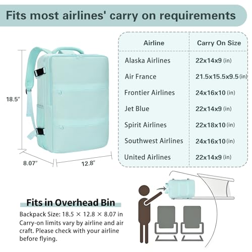 Carry On Backpack for Women & Men – Airline Approved Underseat Size, 15.6" Laptop Compartment, TSA-Friendly 180° Opening, Anti-Theft Business Travel Backpack with Trolley Sleeve (Blue, Large) - color: Blue, size: Large