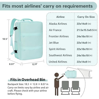 Carry On Backpack for Women & Men – Airline Approved Underseat Size, 15.6" Laptop Compartment, TSA-Friendly 180° Opening, Anti-Theft Business Travel Backpack with Trolley Sleeve (Blue, Large) - color: Blue, size: Large