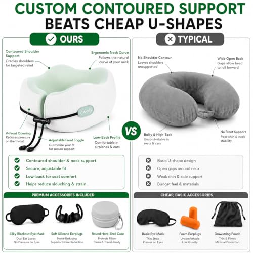 Memory Foam Travel Neck Pillow for Airplane Travel, Head and Chin Support, Adjustable Strap, Washable Cover, Carry Case