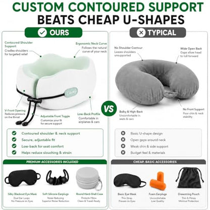 Memory Foam Travel Neck Pillow for Airplane Travel, Head and Chin Support, Adjustable Strap, Washable Cover, Carry Case