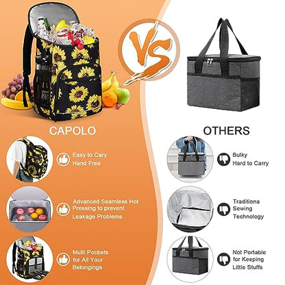 Cooler Backpack Insulated Leakproof Waterproof Backpack Cooler Bag 30/45 Cans, Large Capacity Lightweight Travel Camping Beach Backpack Cooler Ice Chest for Men and Women - color: sunflower, size: 30 Cans