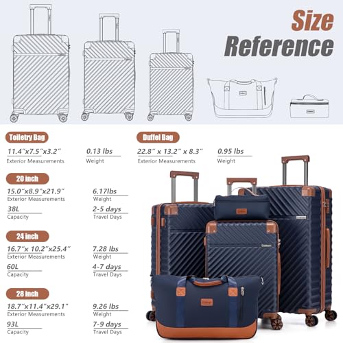 Cosbarn Luggage Sets 5 Piece with TSA Lock Spinner Wheels, Unisex Hard Case ABS Suitcase Set, Hardshell Lightweight Waterproof Travel Hardside Suitcases with Wheels for Women Men, Dark Blue - color: DarkBlue, size: 5 Piece Sets (20/24/28/Db/Tb)