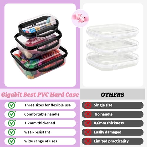 3 Pack Clear Hard Shell Zipper Cases with Handle, Waterproof Toiletry Bag for Travel, Diaper Bag Organizer Pouches, Nesting Pouches for Makeup, Toys, Snack Pouches, Stationery (Black) - color: Black