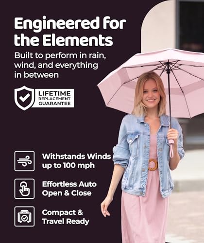 Repel Windproof Travel Umbrella - Compact & Withstands Winds up to 100MPH , Strongest Premium Auto Folding Umbrella for Rain and Sun - Durable, Light & Portable for Women & Men , Fits Backpack & Cars - color: Pastel Pink
