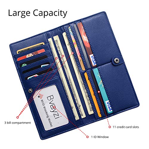 Bveyzi Ultra Slim Thin Leather RFID Blocking Credit Card Holder Bifold Clutch Wallets for Women - color: Navy Blue