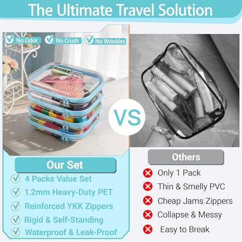 YQBRAO 4-Pack Clear Diaper Bag Organizer Pouches, 1.2mm Ultra-Thick PET Travel Pouches for Toiletries & Makeup, Rigid Self-Standing Bags with YKK Zippers, TSA Approved (Blue) - color: Blue, size: 4 Pack(M)