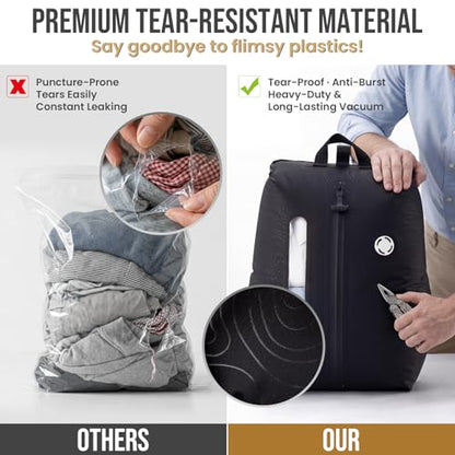 TAILI Travel Vacuum Compression Storage Bags with Wireless Pump -Vacuum Seal Bags (1Pack) for Travel Essentials, Space Saving, Wear-resistant & Waterproof Packing Cubes backpack for Clothing& Luggage - size: 1 Pack
