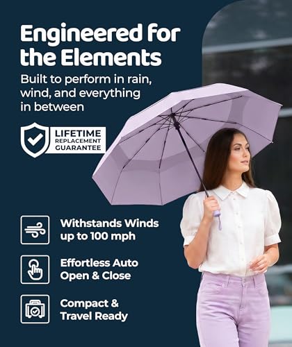 Repel Windproof Travel Umbrella - Compact & Withstands Winds up to 100MPH , Strongest Premium Auto Folding Umbrella for Rain and Sun - Durable, Light & Portable for Women & Men , Fits Backpack & Cars - color: Pastel Lavendar