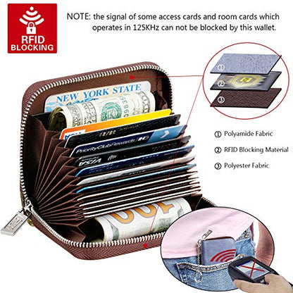 FurArt Zipper Wallet Women, RFID Blocking Credit Card Wallet, Business Card Holder, Compact Size KeyChain Wallet - color: Gery Blue
