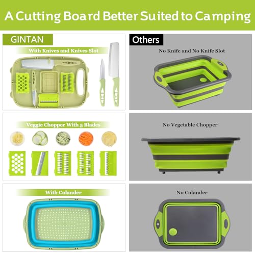 Gintan Camping Cutting Board, 9-in-1 Collapsible Chopping Board with Colander, Kitchen Vegetable Washing Basket for Camping, Camping Gifts Camping essentials for RV Campers (Blue Green) - color: Blue Green