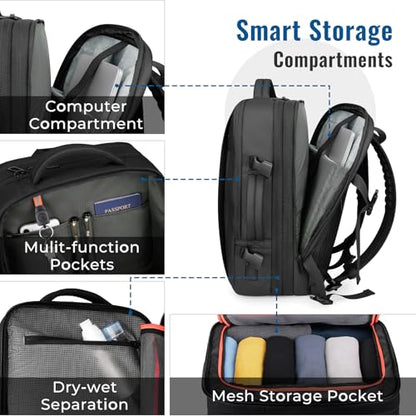 Vacpack Backpack with Vacuum, Expandable Air Vacuum Backpack for Travel,60L Compression Backpacks with Pump/USB Charging Port, Waterproof Laptop Backpack for Men/Women