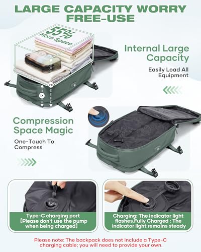 Vacuum Seal Travel Backpack Built-in Pump,Air Compression System Vacuum Vacpack Backpack Travel Bag for Women Men Carry On Suitcase Luggage Laptop Airlines Approved Daypack Space Saver Bags Dark Green - color: A3-dark Green
