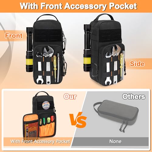 Rexmica Heavy Duty Small Tool Bag Storage with 2 Zipper Pouches, Multi-functional Tactical Molle Tool Organizer Case with Locking Carabiner for Camping, Road Trip, Electricians, EDC, Multimeter Case