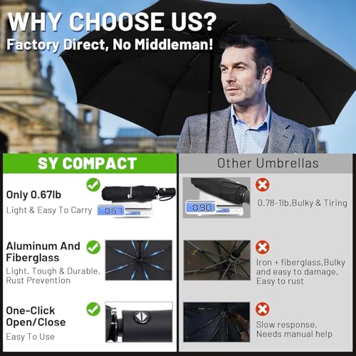 SY COMPACT Travel Umbrella - Windproof Automatic Compact Umbrella for Rain, Lightest 8-Rib, Small, Strong & Portable, Durable Grip, Fits Backpack & Car, Factory Direct (UV Available) - color: Grey