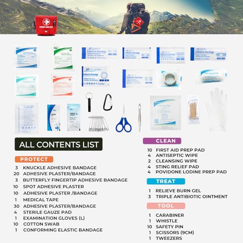 Mini First Aid Kit - 137 Piece Small Emergency Medical Kit for Home, Car, Travel, Camping & Outdoor Activities(Red) - color: Red