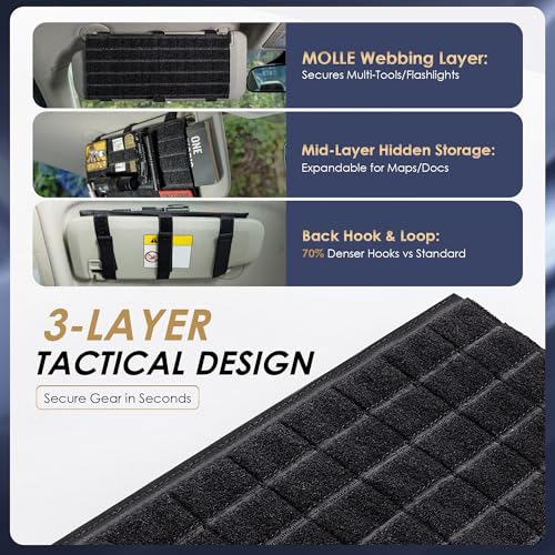 ONETIGRIS Molle Visor Panel Organizer, Tactical Car Sun Visor Organizer Molle Patch Panel Vehicle Visor Storage Holder Pouch, Molle Webbing with Hook-and-Loop Straps for Cars, Trucks, Suvs etc. - style: A