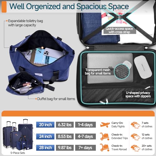 Hoteel Luggage Sets 5 Piece, 4-Year Warranty, Durable Suitcase Set with Spinner Wheels, ABS+PC Hard Shell Lightweight Luggage with TSA Lock, Large Checked Travel Suitcases, Dark Blue((20/24/28/DB/TB) - color: Dark Blue, size: 20/24/28/TB/（DB/BP）