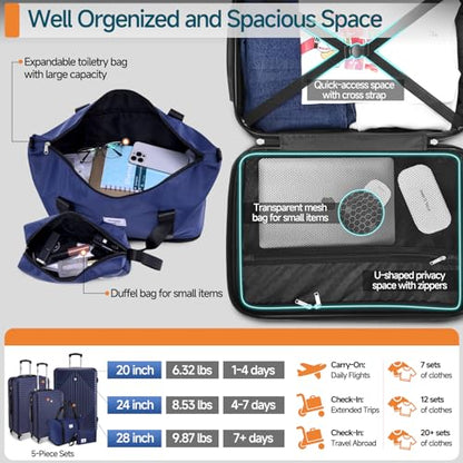 Hoteel Luggage Sets 5 Piece, 4-Year Warranty, Durable Suitcase Set with Spinner Wheels, ABS+PC Hard Shell Lightweight Luggage with TSA Lock, Large Checked Travel Suitcases, Dark Blue((20/24/28/DB/TB) - color: Dark Blue, size: 20/24/28/TB/（DB/BP）