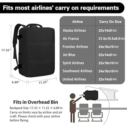 Carry On Backpack for Women & Men – Airline Approved Underseat Size, 15.6" Laptop Compartment, TSA-Friendly 180° Opening, Anti-Theft Business Travel Backpack with Trolley Sleeve (Black, Medium) - color: Black, size: Medium