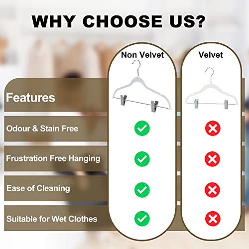 Quality Plastic Non Velvet Non-Flocked Thin Compact Coat Hangers with Metal Clips for Skirts Pants Blouses 360° Swivel Hook (White, 20) - color: White