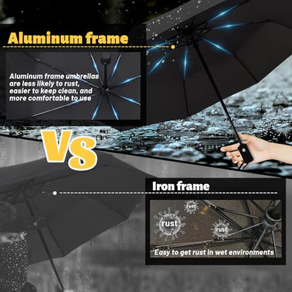 SY COMPACT Travel Umbrella - Windproof Automatic Compact Umbrella for Rain, Lightest 8-Rib, Small, Strong & Portable, Durable Grip, Fits Backpack & Car, Factory Direct (UV Available) - color: UPF-Starry sky blue