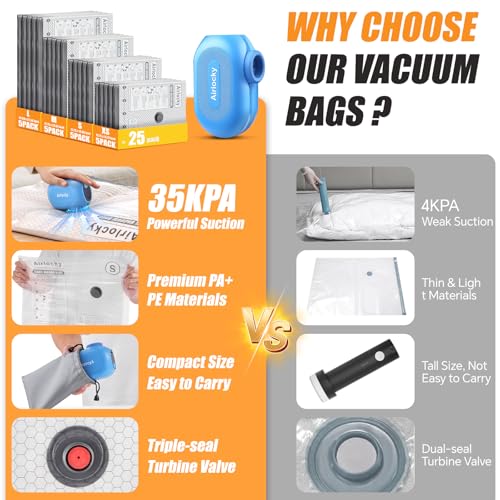 Travel Vacuum Storage Bags with Pump, Carry-on Compression Packing Bags + Portable Electric Pump, 80% Space Saver of Clothes, Vacuum Seal Bags for Clothing Travel Luggage, Pack of 20