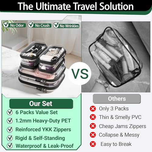 6 Pack Black Clear Hard Shell Beauty Organizer (2M+4S), 1.2mm Heavy Duty Crush-Proof Cosmetic Case, Reinforced YKK Zippers, Stadium Approved Security Bag for Skincare & Electronics, Multi-Size Set - color: Black, size: 6 Pack (2M+4S)