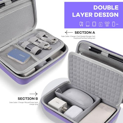 Hard Travel Electronic Organizer Case for MacBook Power Adapter Chargers Cables Power Bank Apple Magic Mouse Apple Pencil USB Flash Disk SD Card Hard Drive Waterproof Shockproof Accessories Bag Case - color: Purple - 2