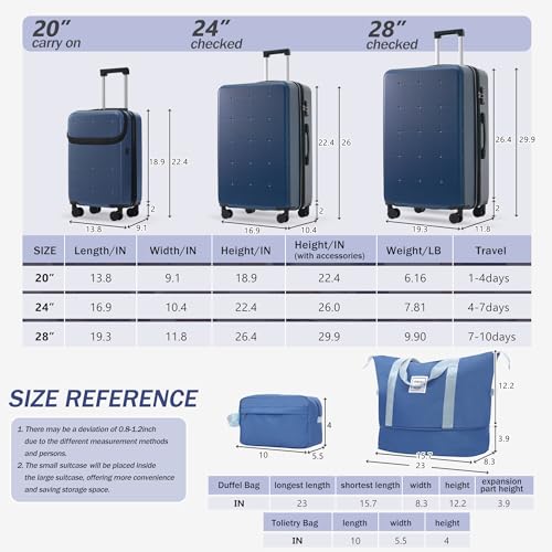 Merax Luggage Sets 5 Piece, Hardside 20" Half-opening Carry On Suitcase Set with USB Port,Lightweight Travel 24" 28" Luggage with Bags TSA Locks Double Spinner Wheels,Blue - color: Blue, size: 3 piece(20front open+24+28+bags)