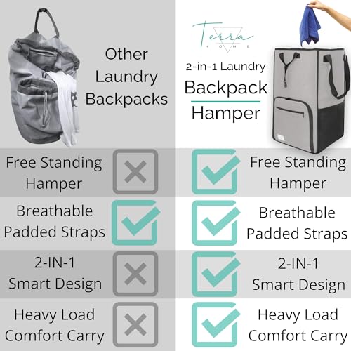 Terra Home Portable Extra Large Laundry Bag, College Dorms Apartment Essentials with Chest Strap, Shirt Folding Board Collapsible Foldable Laundry Bag, Clothes Hamper College Student Gifts (Grey) - color: Grey