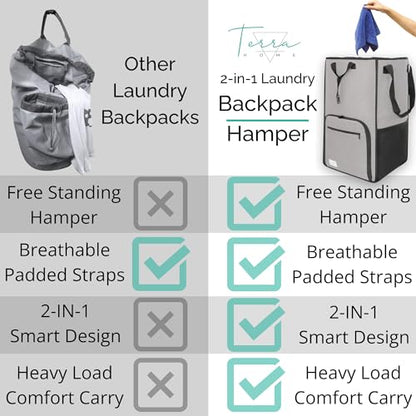 Terra Home Portable Extra Large Laundry Bag, College Dorms Apartment Essentials with Chest Strap, Shirt Folding Board Collapsible Foldable Laundry Bag, Clothes Hamper College Student Gifts (Grey) - color: Grey