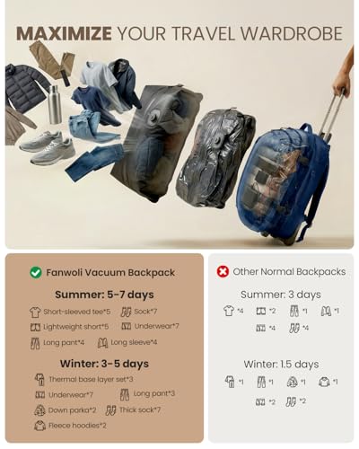 Fanwoli Rolling Vacuum Backpack Travel with One-Button Compression, 55L Expandable, Water Resistant Carry-On Suitcase Luggage, Ideal for Outdoor/Family/Trips - color: Blue