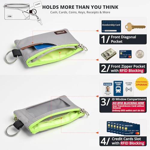 RFID Blocking Travel Wallet with Adjustable Lanyard, Small Nylon Zipper Pouch and Badge Holder for ID, Credit Cards, Cash, Keys, Commuters (Grey) - color: Grey