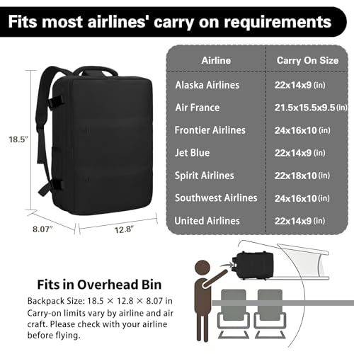 Carry On Backpack for Women & Men – Airline Approved Underseat Size, 15.6" Laptop Compartment, TSA-Friendly 180° Opening, Anti-Theft Business Travel Backpack with Trolley Sleeve(Black, Large) - color: Black, size: Large