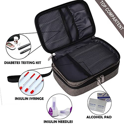 apollo walker Insulin Cooler Travel Case Diabetic Medication Cooler with Ice Packs and Insulation Liner - color: Gray, size: Medium